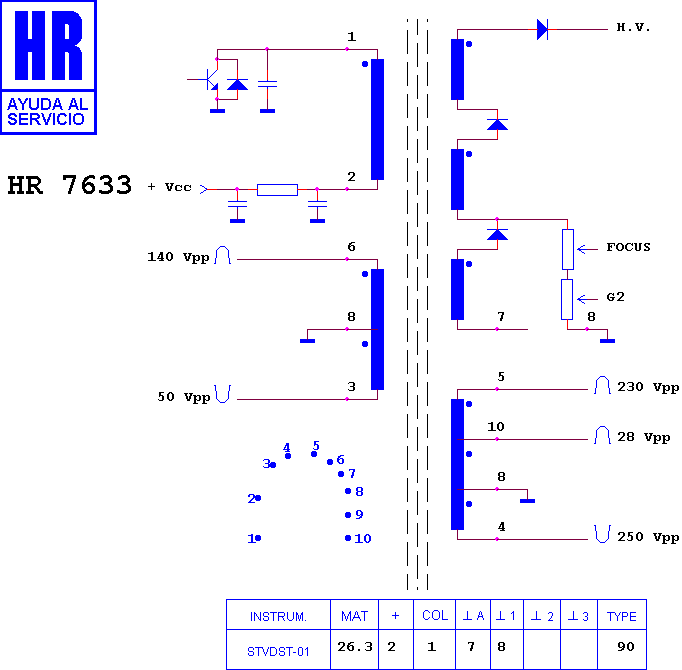 Schematic diagram for HR 7633