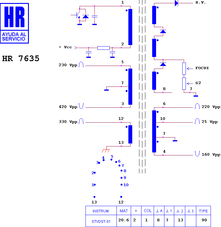 Schematic diagram for HR 7635