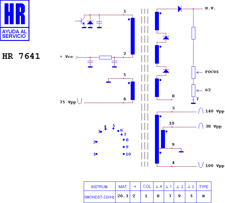 Schematic diagram for HR 7641