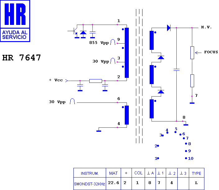 Schematic diagram for HR 7647