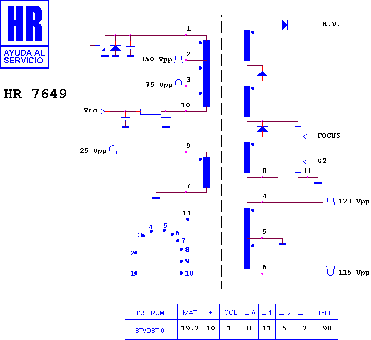 Schematic diagram for HR 7649