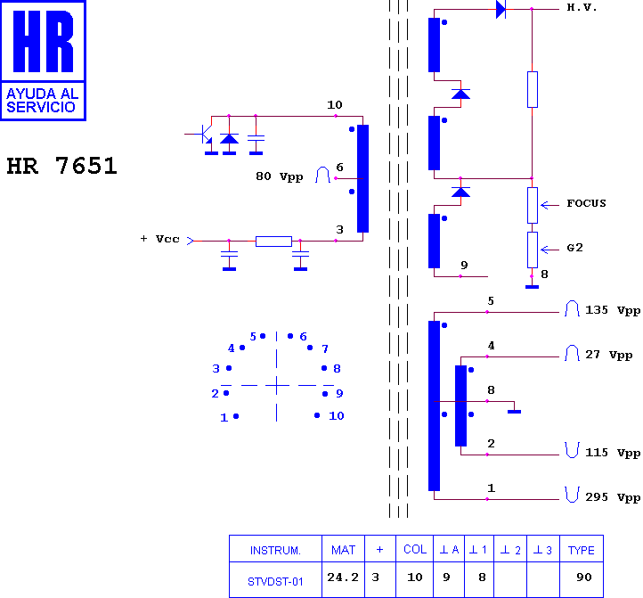 Schematic diagram for HR 7651