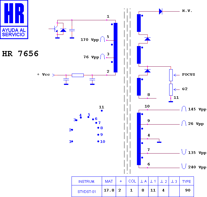 Schematic diagram for HR 7656