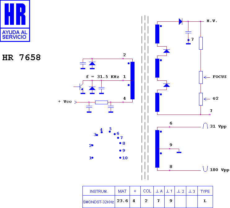 Schematic diagram for HR 7658