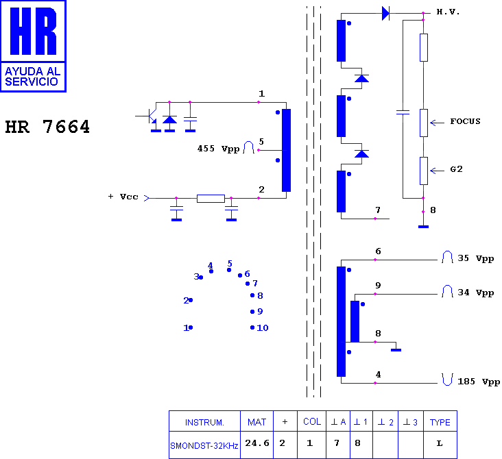 Schematic diagram for HR 7664