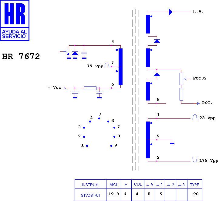 Schematic diagram for HR 7672