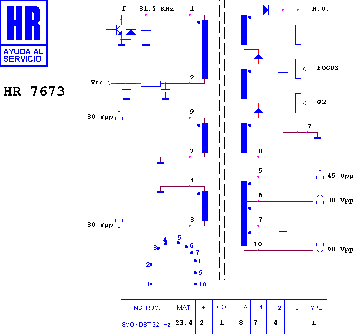 Schematic diagram for HR 7673