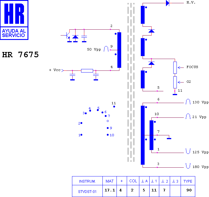 Schematic diagram for HR 7675