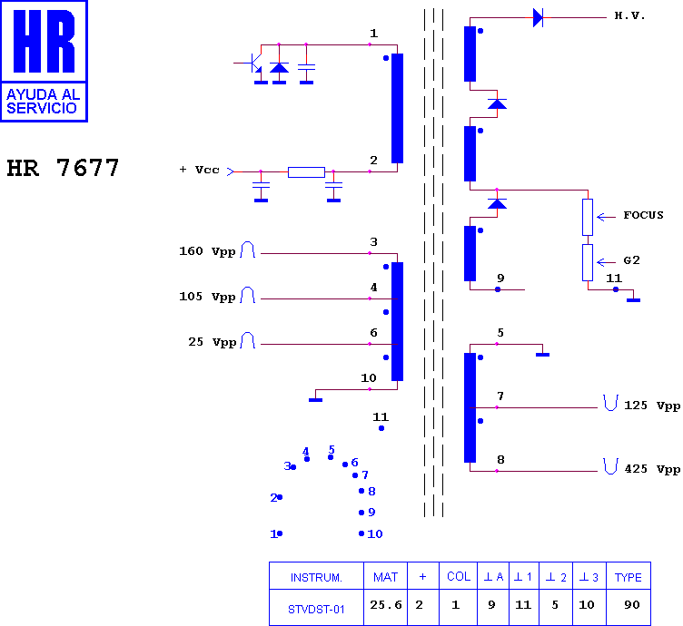 Schematic diagram for HR 7677