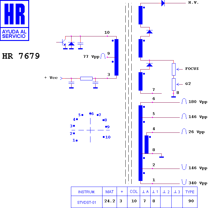 Schematic diagram for HR 7679