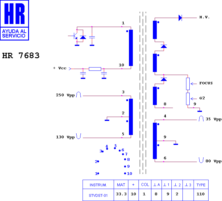 Schematic diagram for HR 7683