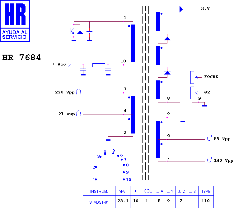 Schematic diagram for HR 7684