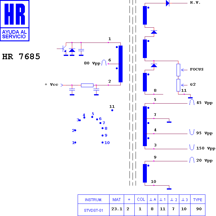 Schematic diagram for HR 7685
