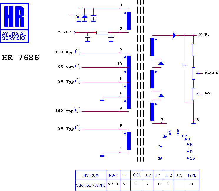Schematic diagram for HR 7686