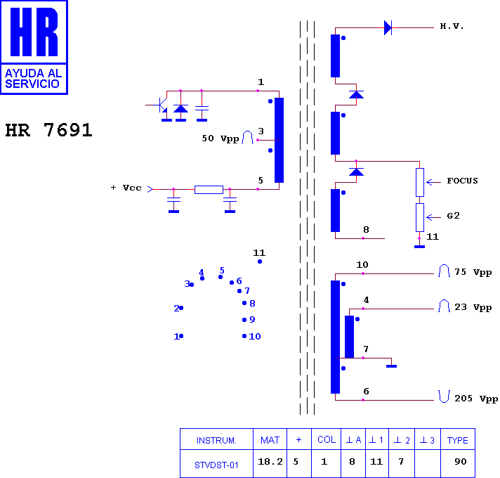 Schematic diagram for HR 7691