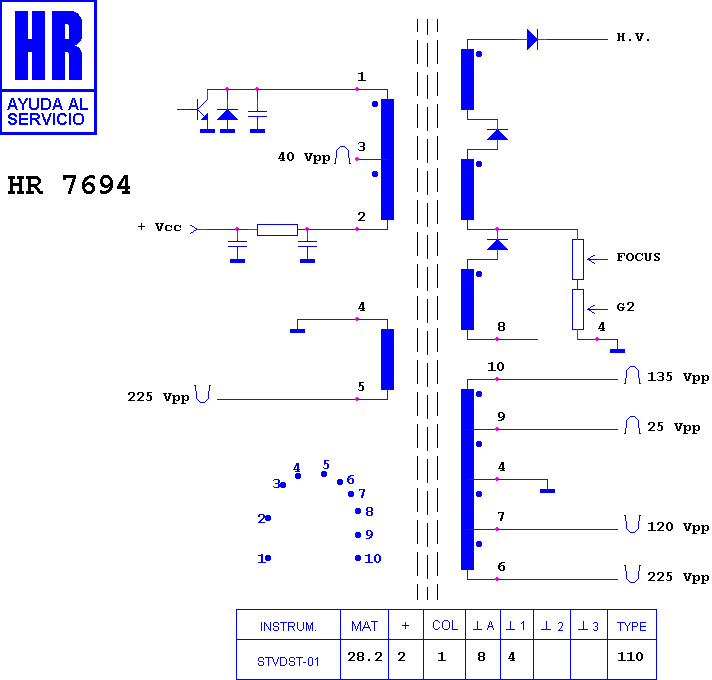 Schematic diagram for HR 7694
