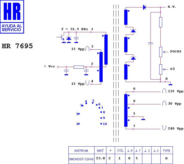 Schematic diagram for HR 7695