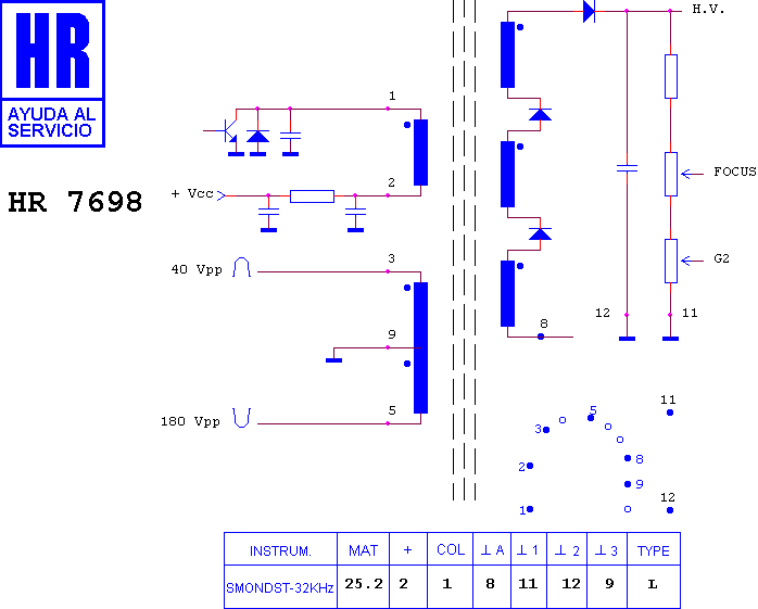Schematic diagram for HR 7698