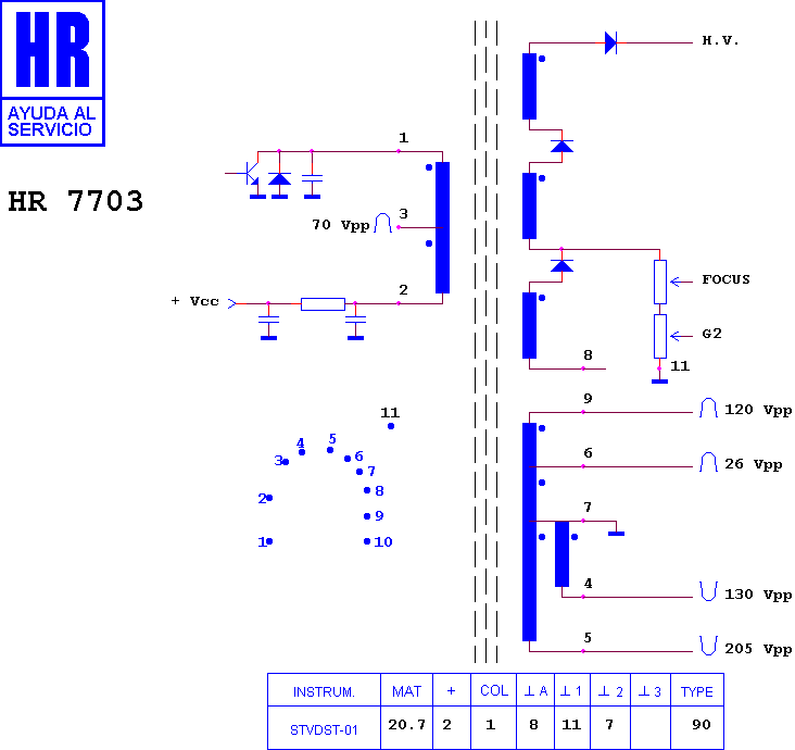 Schematic diagram for HR 7703