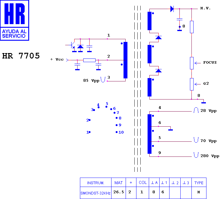 Schematic diagram for HR 7705