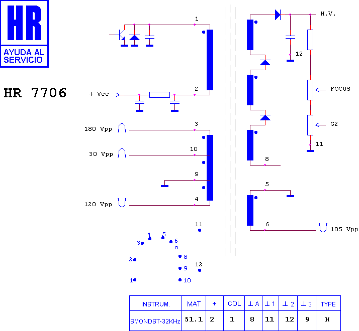 Schematic diagram for HR 7706