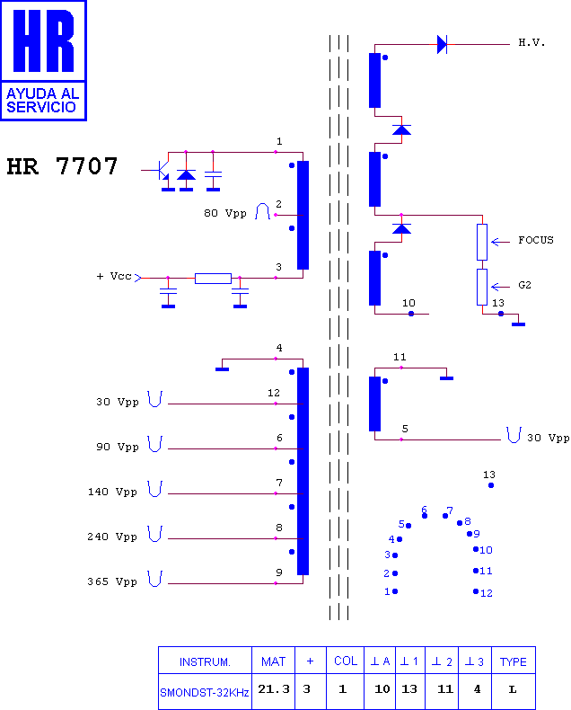 Schematic diagram for HR 7707
