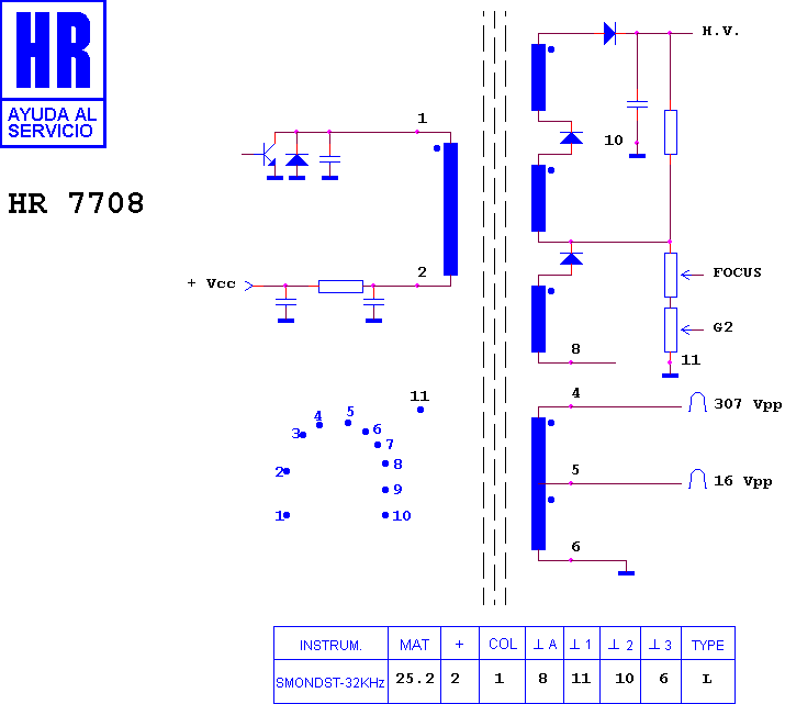 Schematic diagram for HR 7708