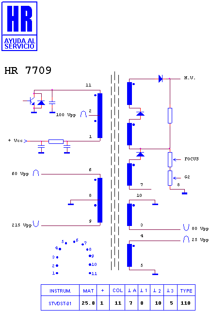 Schematic diagram for HR 7709