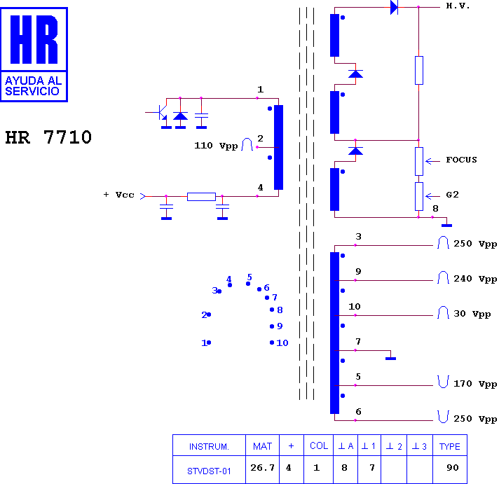 Schematic diagram for HR 7710