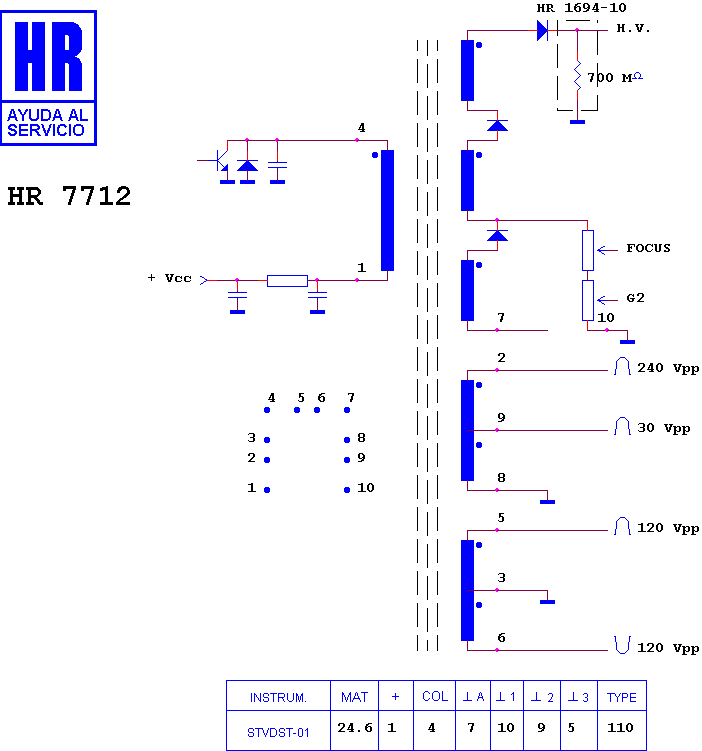 Schematic diagram for HR 7712