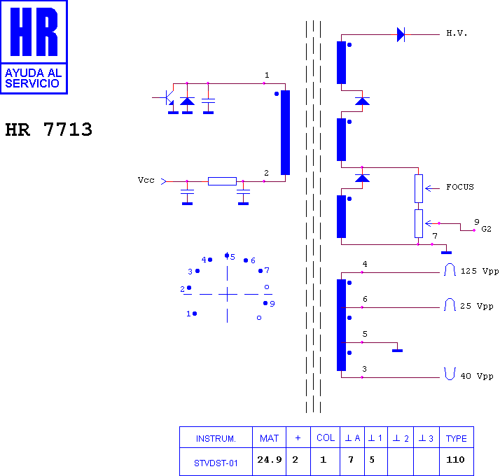 Schematic diagram for HR 7713