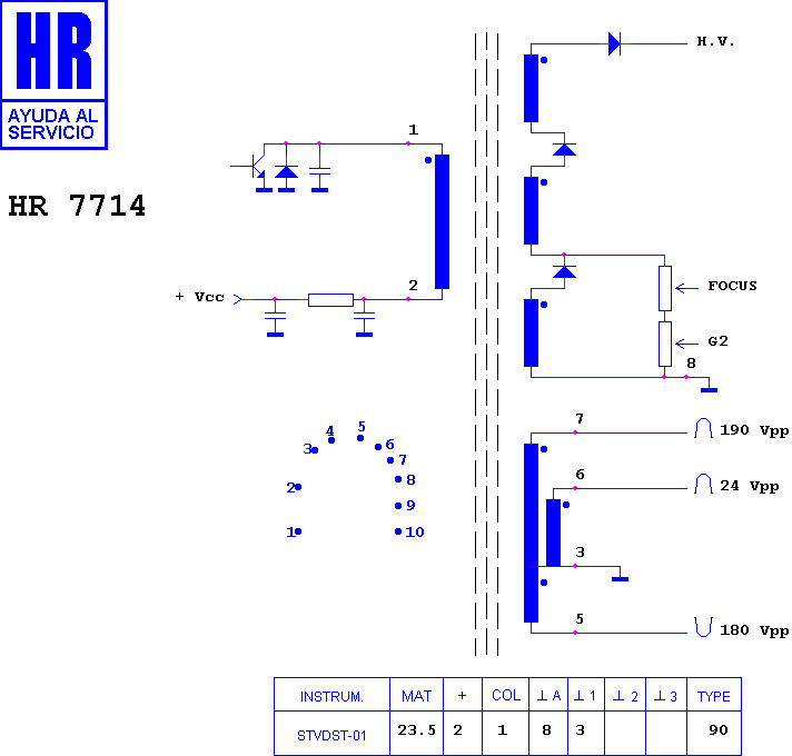 Schematic diagram for HR 7714