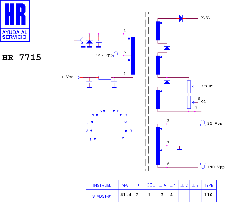 Schematic diagram for HR 7715