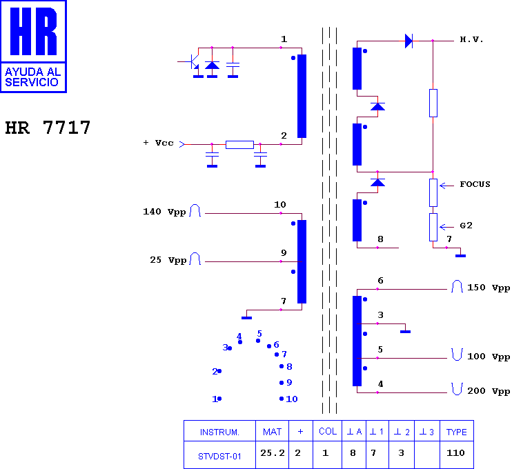 Schematic diagram for HR 7717