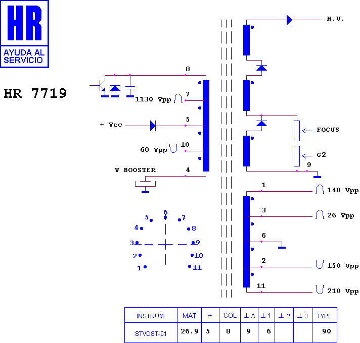 Schematic diagram for HR 7719