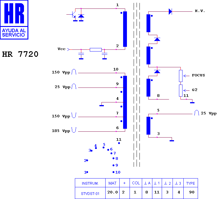Schematic diagram for HR 7720