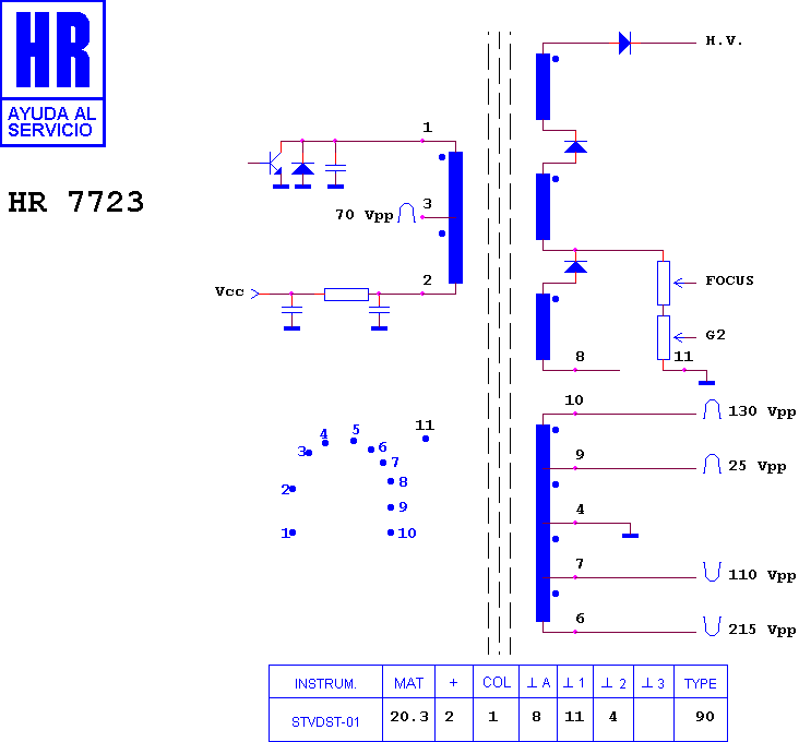 Schematic diagram for HR 7723