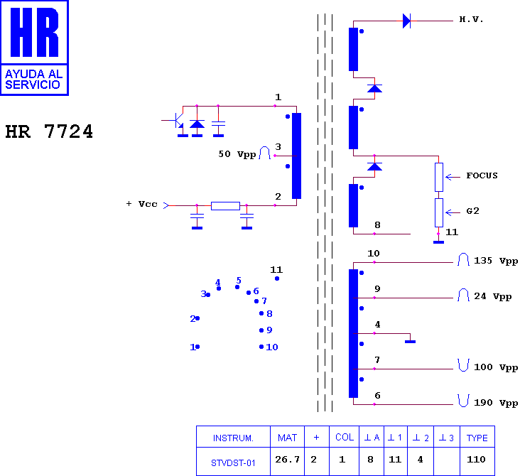 Schematic diagram for HR 7724