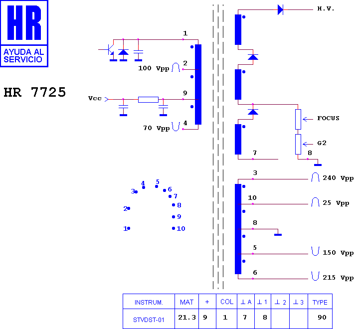 Schematic diagram for HR 7725
