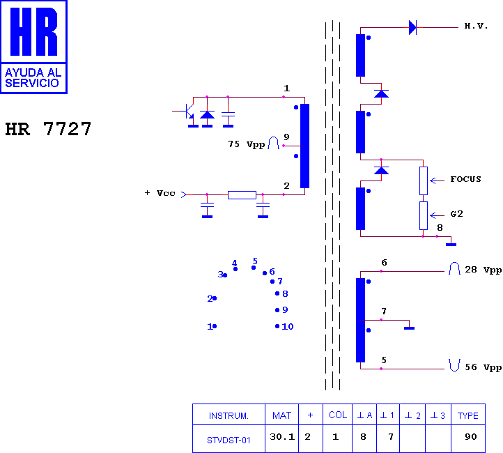 Schematic diagram for HR 7727