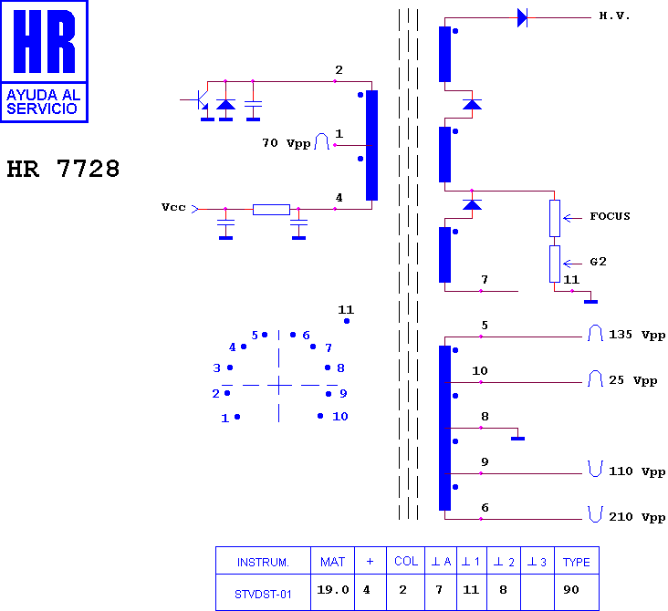 Schematic diagram for HR 7728