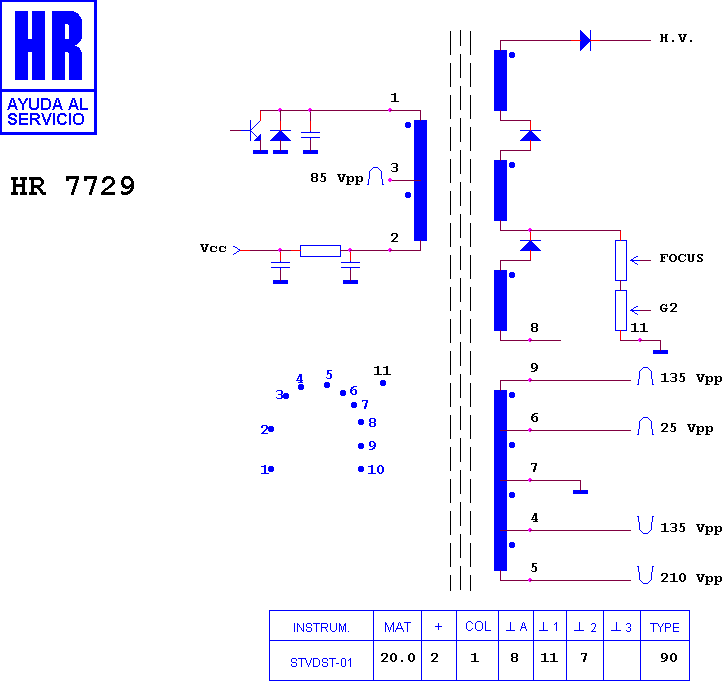 Schematic diagram for HR 7729