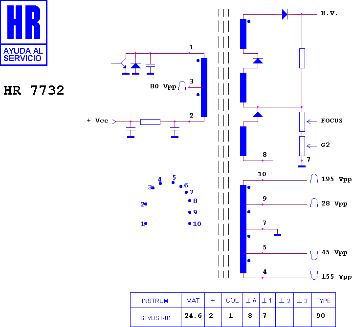 Schematic diagram for HR 7732