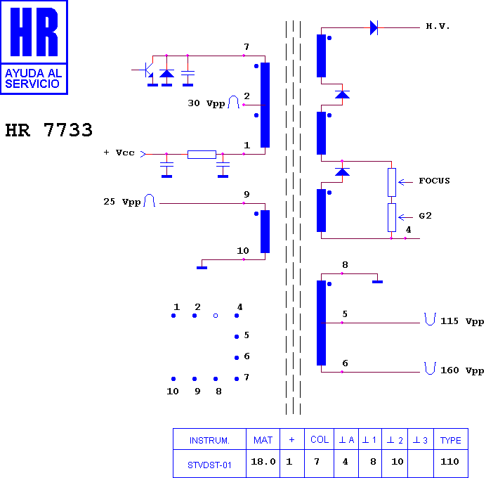 Schematic diagram for HR 7733