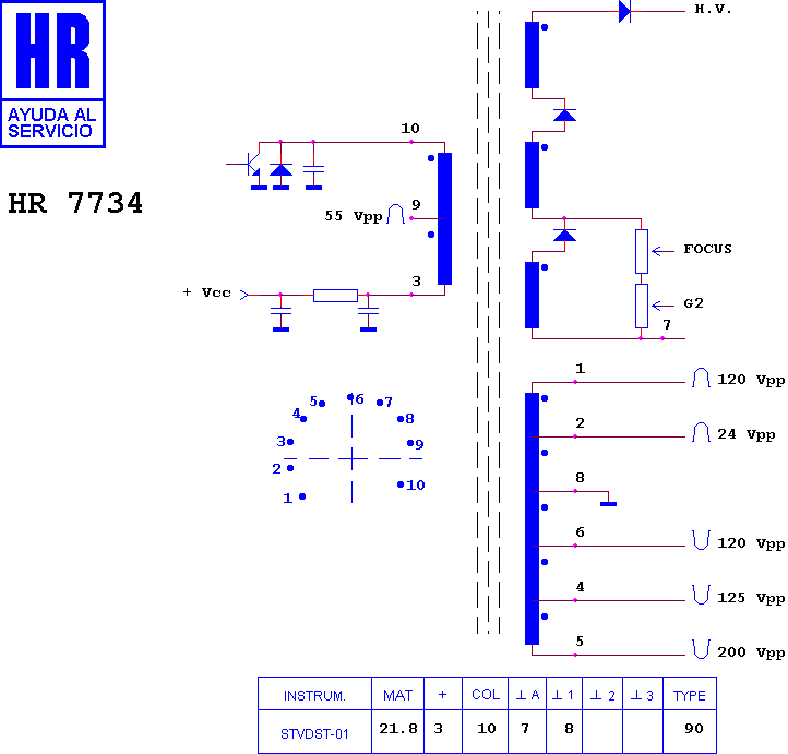 Schematic diagram for HR 7734
