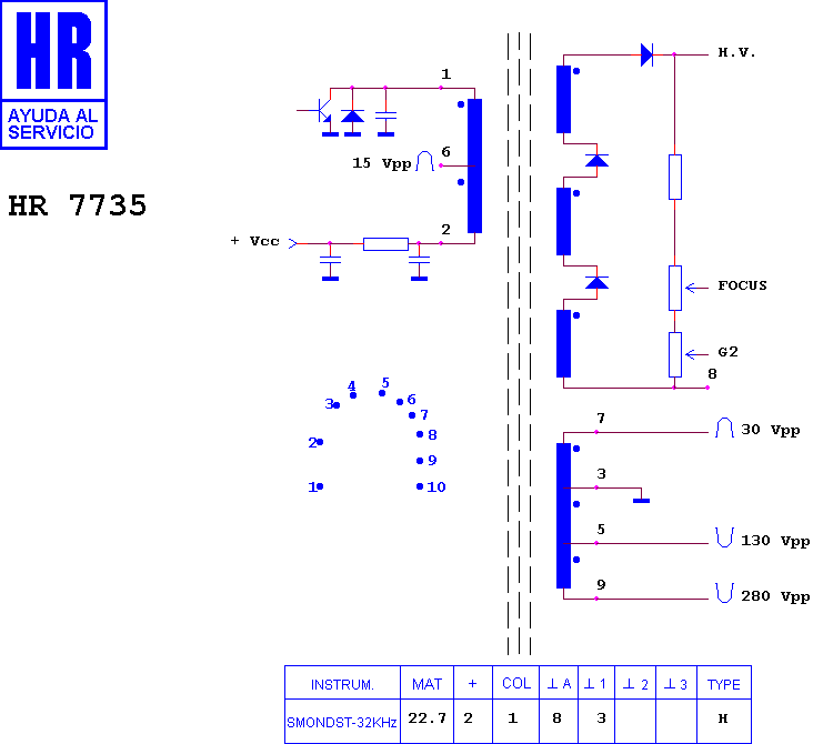Schematic diagram for HR 7735