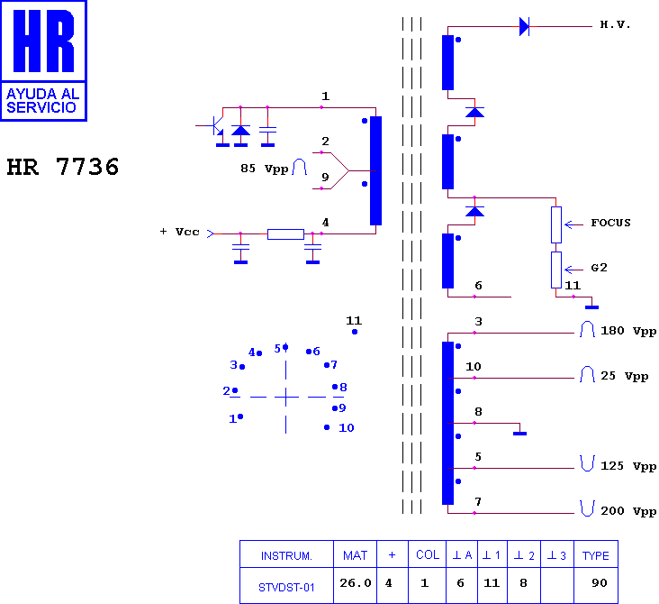 Schematic diagram for HR 7736