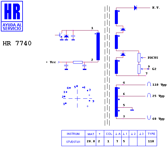 Schematic diagram for HR 7740