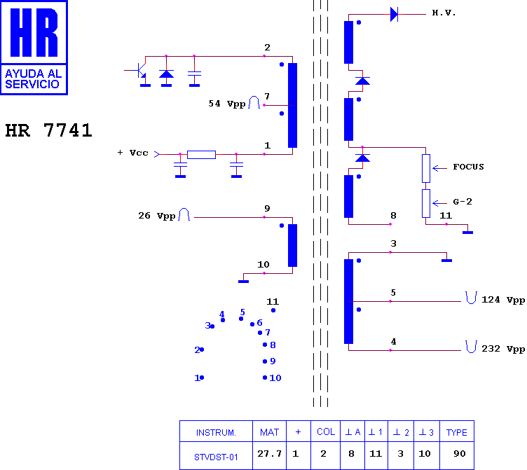 Schematic diagram for HR 7741