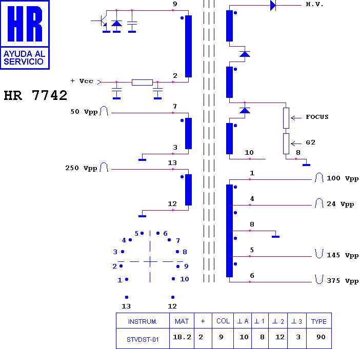 Schematic diagram for HR 7742